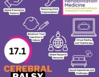 Increased Lifespan of Individuals Living with Cerebral Palsy Necessitates a Broader Perspective on Care